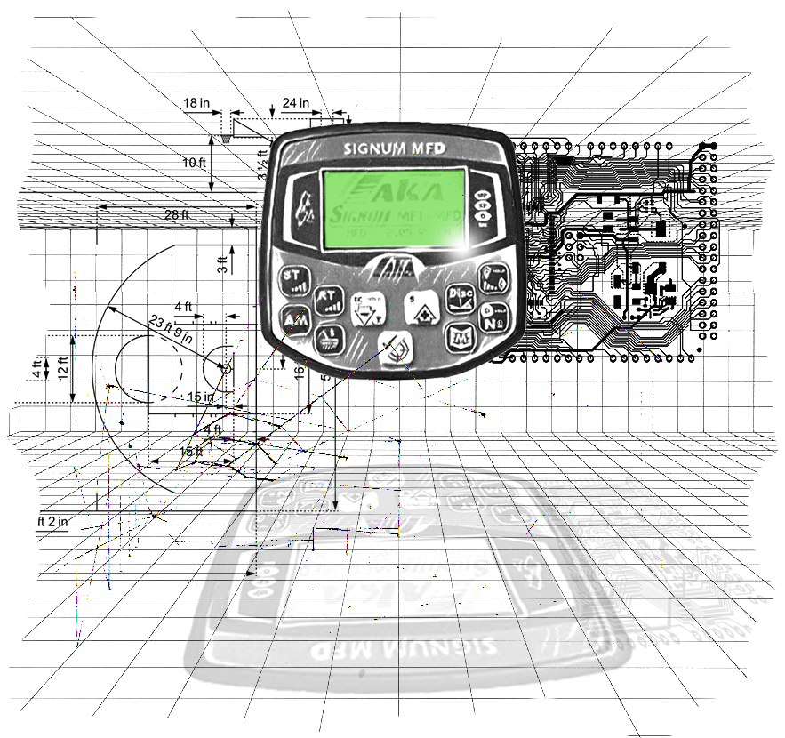 Металлоискатели любительского уровня и для новичков