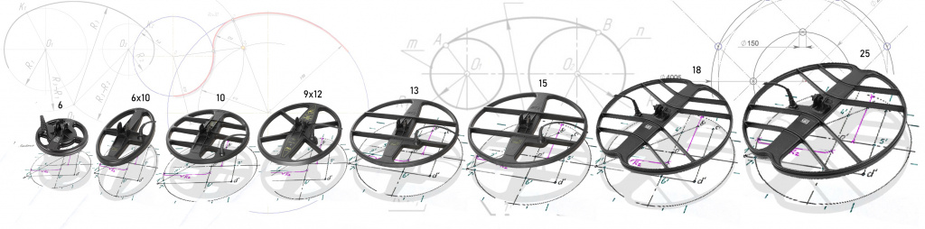 Катушки поисковые АКА - полный каталог и ассортимент