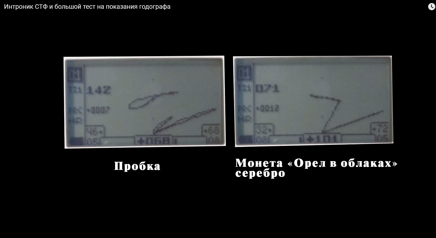 Годографы на Интроник СТФ - большой тест на показания годографа