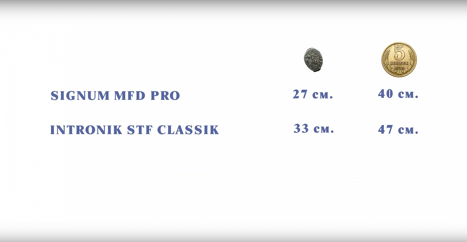 Разница между Интроник СТФ и Сигнум МФД: тест по воздуху