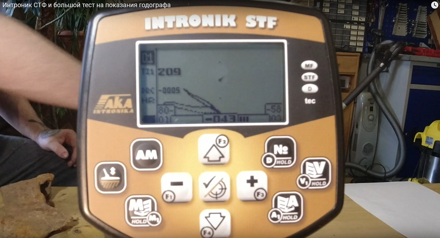 Годографы на Интроник СТФ - большой тест на показания годографа
